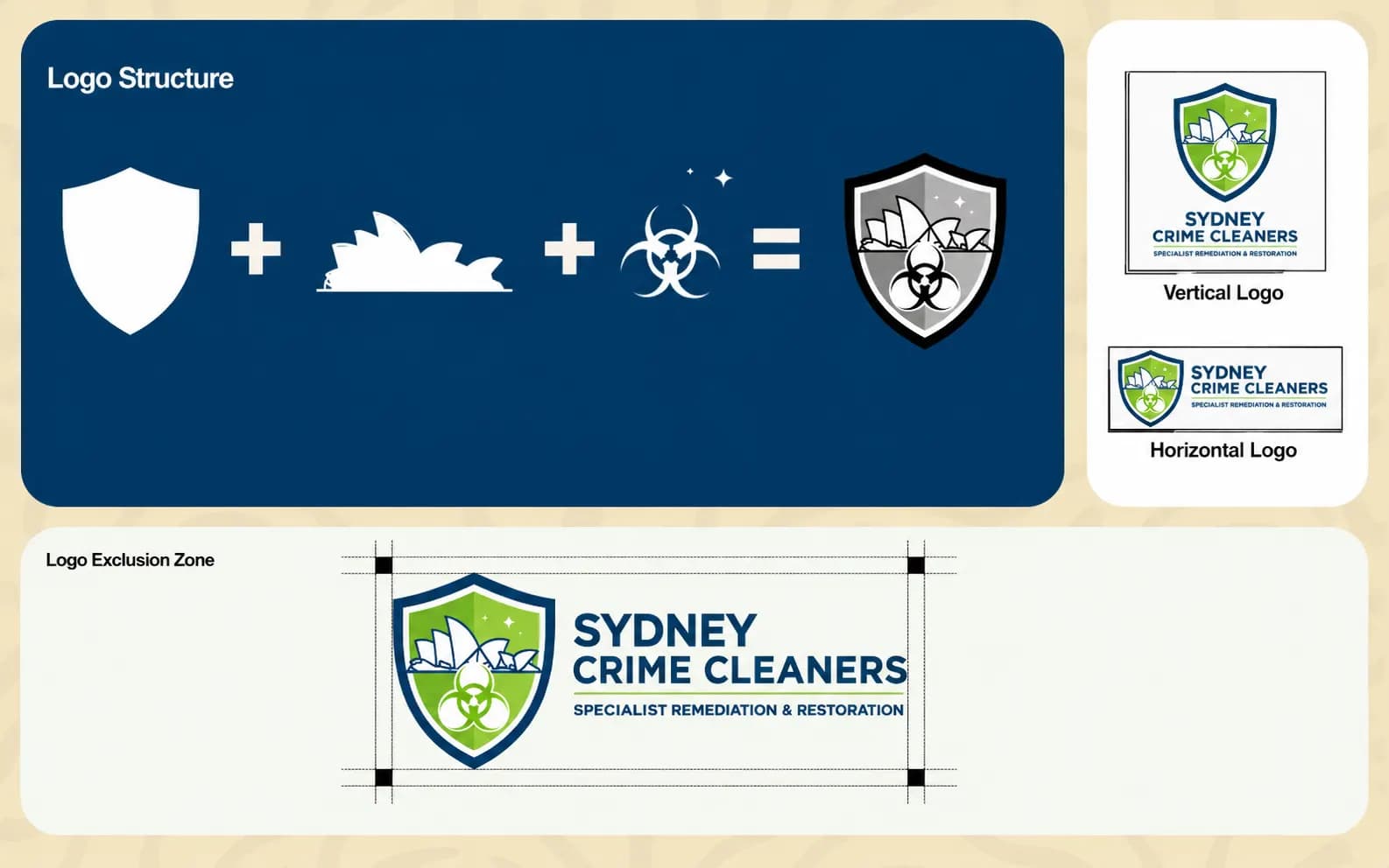 Sydney Crime Cleaners — 5